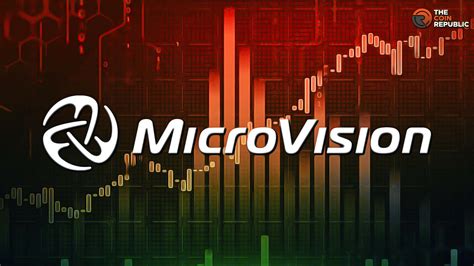 stock price for hermes microvision|MicroVision, Inc. (MVIS) Stock Price, News, Quote & History.